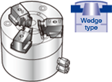 Wedge type